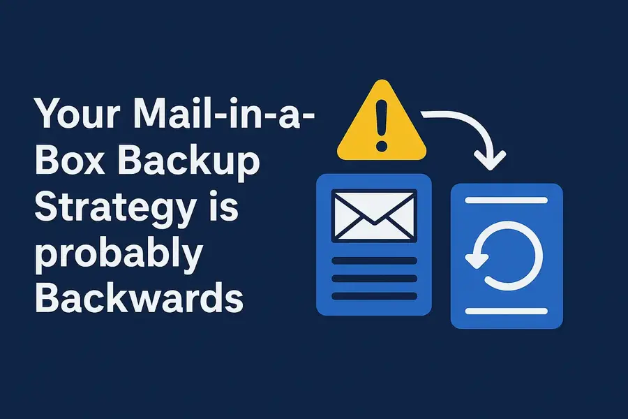 Your Mail-in-a-Box Backup Strategy is probably Backwards